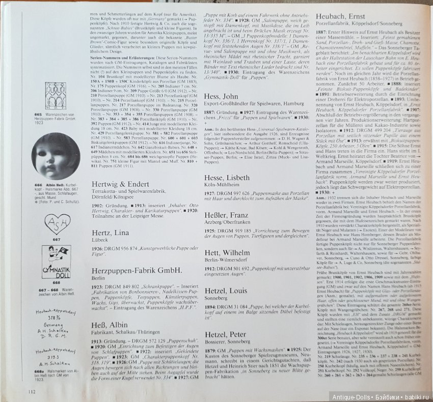 Цизлики, легендарные Цизлики или Сieslik's Lexikon Der Deutschen Puppenindustrie, часть 3