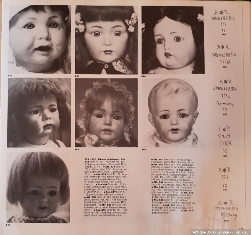 Цизлики, легендарные Цизлики или Сieslik's Lexikon Der Deutschen Puppenindustrie, часть 3