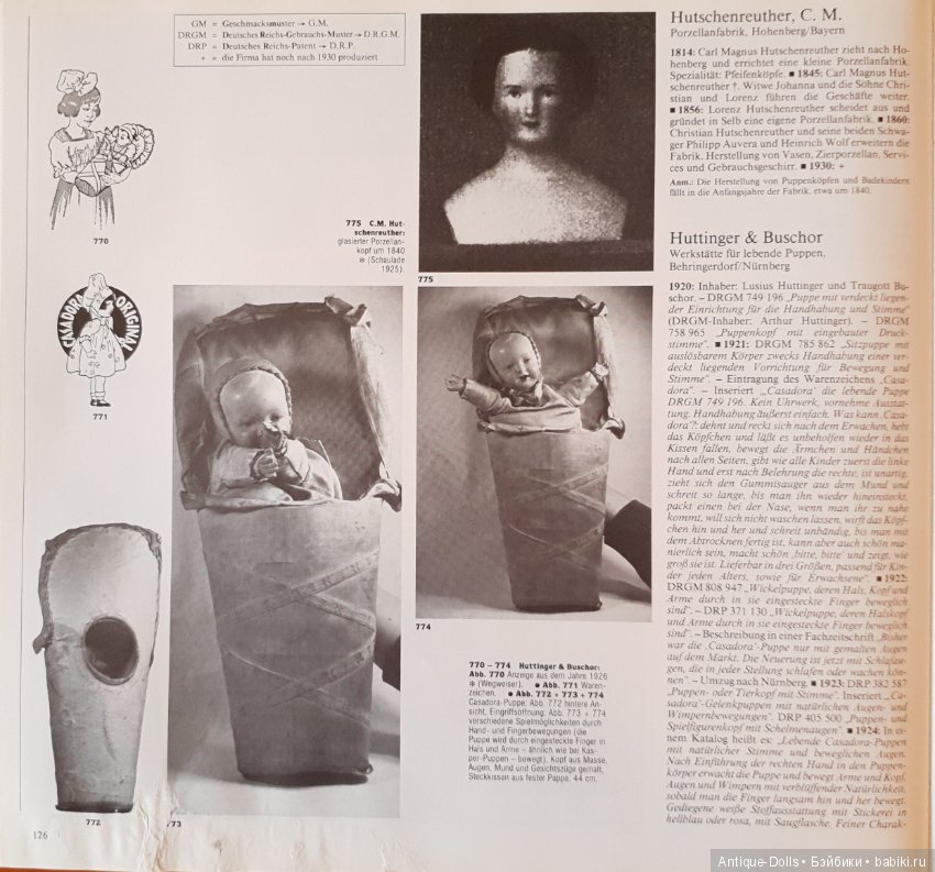 Цизлики, легендарные Цизлики или Сieslik's Lexikon Der Deutschen Puppenindustrie, часть 3