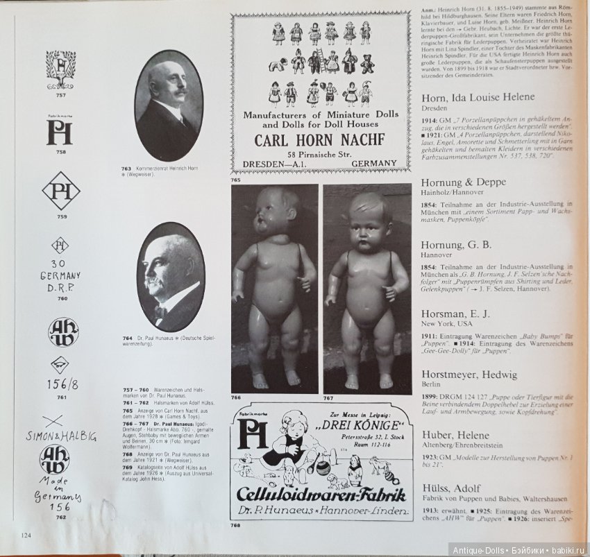 Цизлики, легендарные Цизлики или Сieslik's Lexikon Der Deutschen Puppenindustrie, часть 3