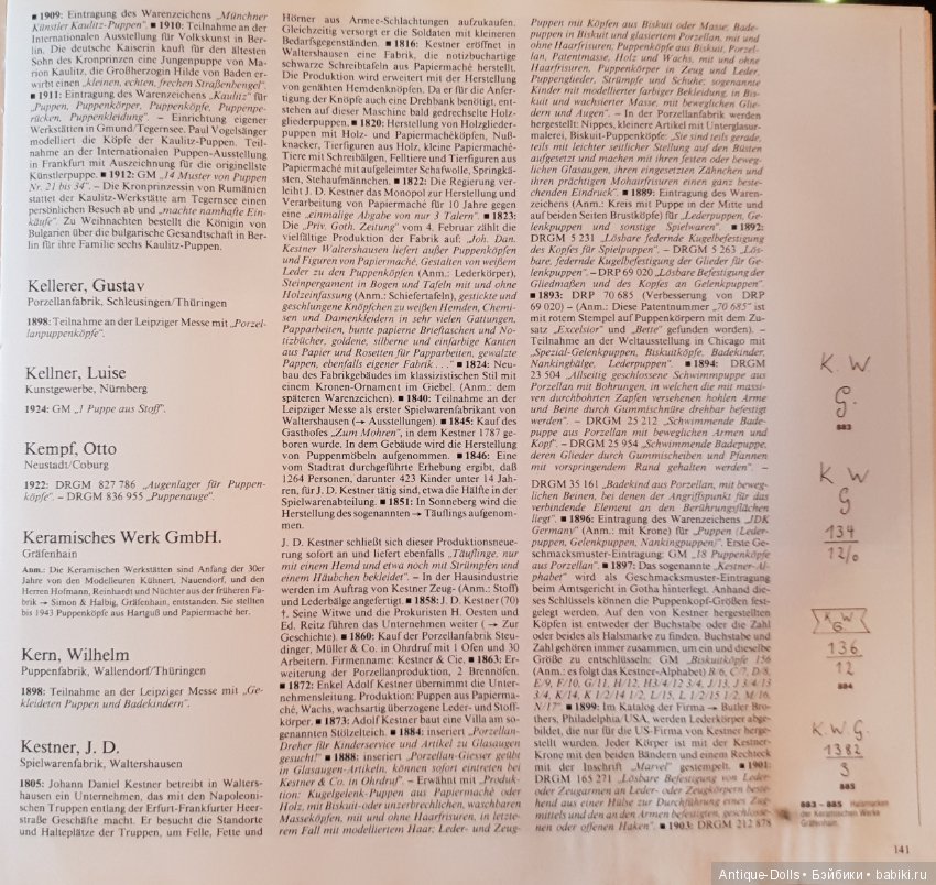 Цизлики, легендарные Цизлики или Сieslik's Lexikon Der Deutschen Puppenindustrie, часть 3