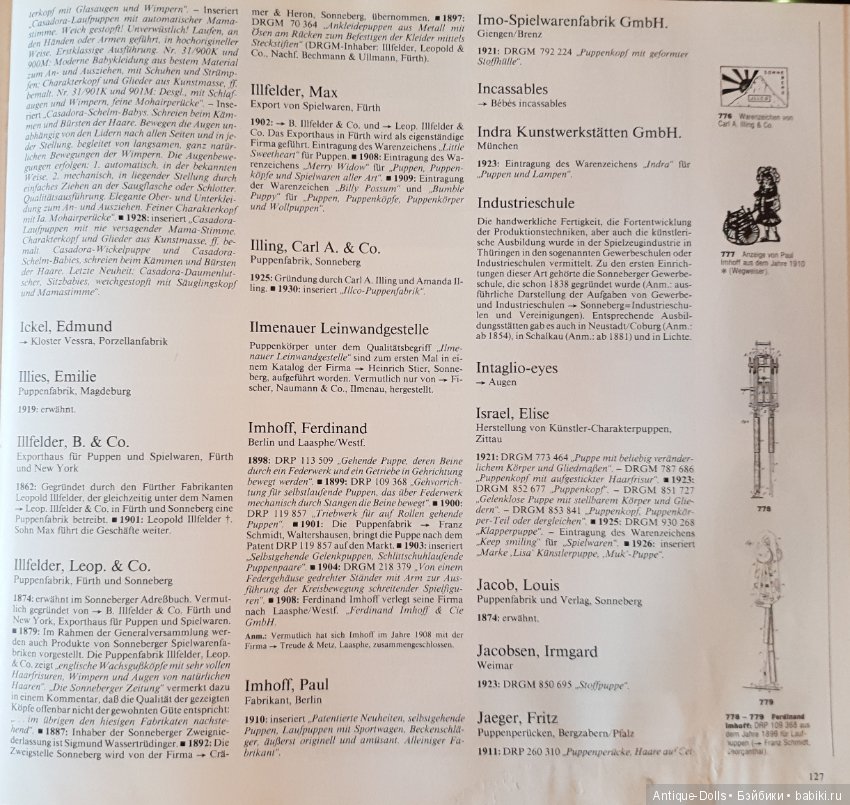 Цизлики, легендарные Цизлики или Сieslik's Lexikon Der Deutschen Puppenindustrie, часть 3