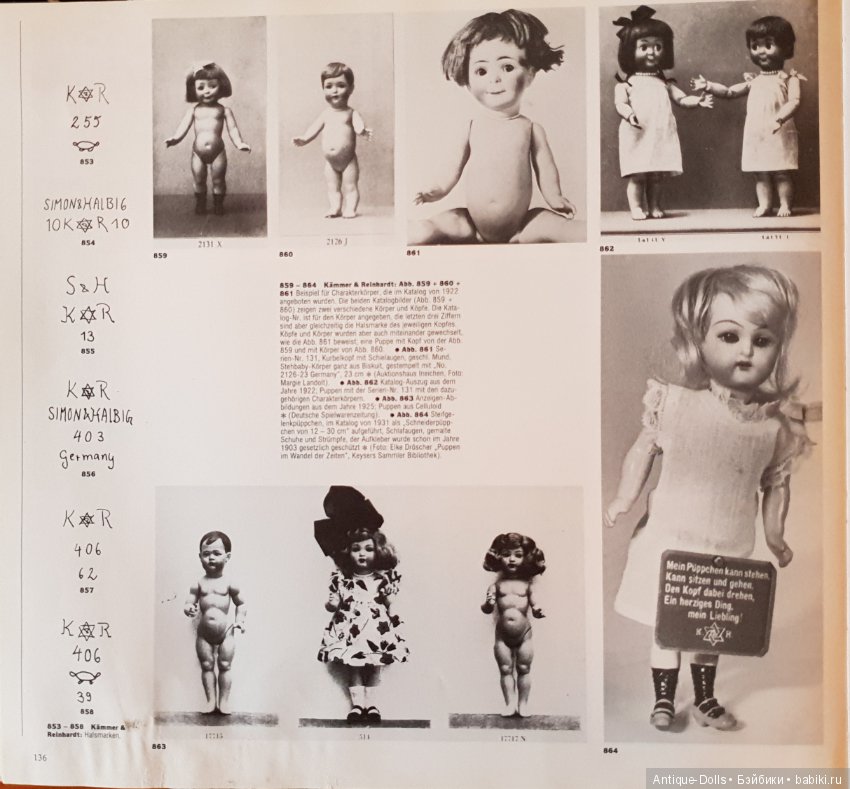 Цизлики, легендарные Цизлики или Сieslik's Lexikon Der Deutschen Puppenindustrie, часть 3