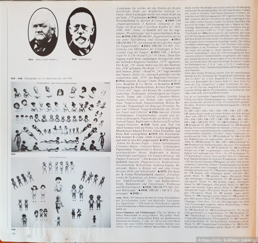 Цизлики, легендарные Цизлики или Сieslik's Lexikon Der Deutschen Puppenindustrie, часть 3