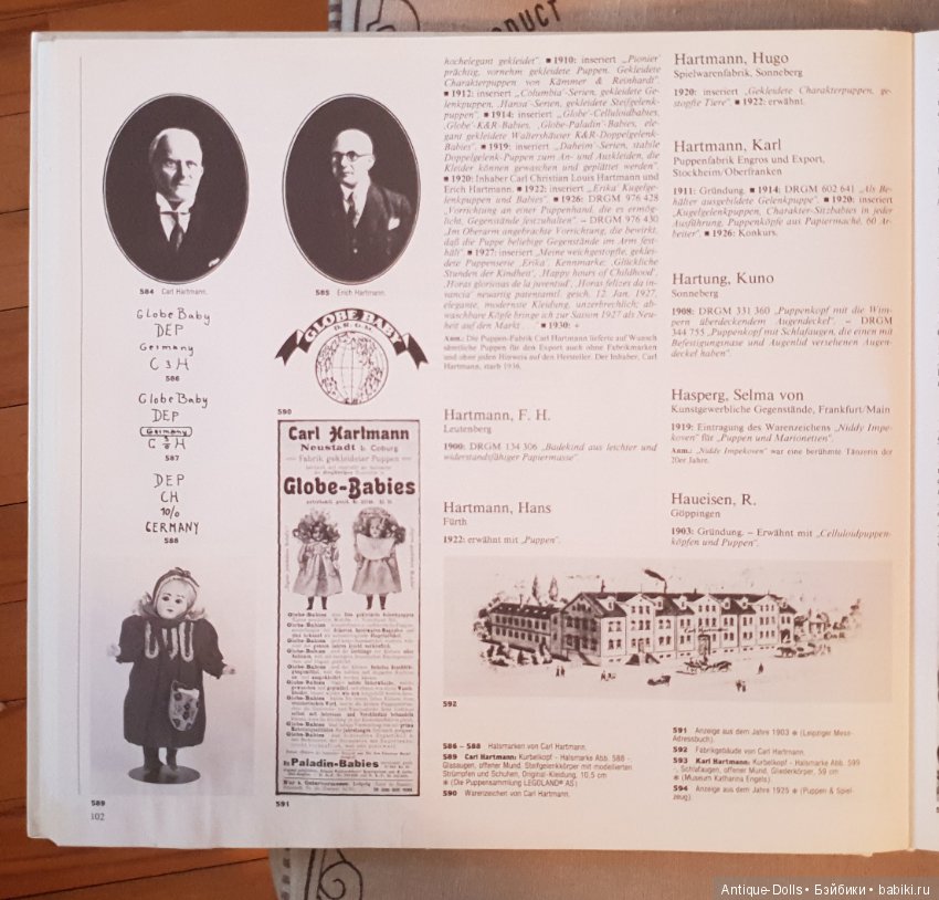 Цизлики, легендарные Цизлики или Сieslik's Lexikon Der Deutschen Puppenindustrie, часть 3 (фото 2)