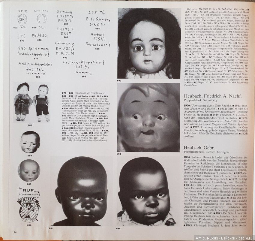 Цизлики, легендарные Цизлики или Сieslik's Lexikon Der Deutschen Puppenindustrie, часть 3