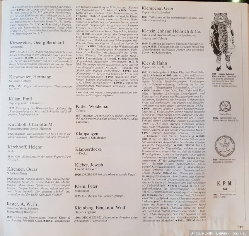 Цизлики, легендарные Цизлики или Сieslik's Lexikon Der Deutschen Puppenindustrie, часть 3