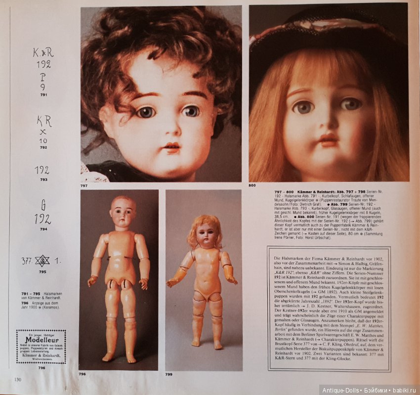 Цизлики, легендарные Цизлики или Сieslik's Lexikon Der Deutschen Puppenindustrie, часть 3