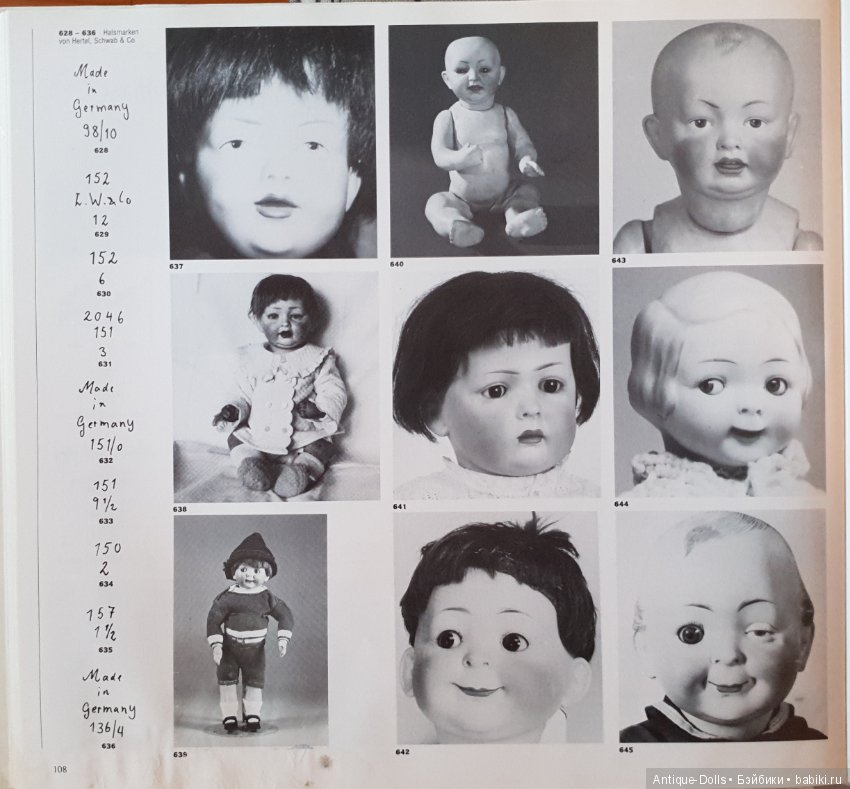 Цизлики, легендарные Цизлики или Сieslik's Lexikon Der Deutschen Puppenindustrie, часть 3 (фото 8)