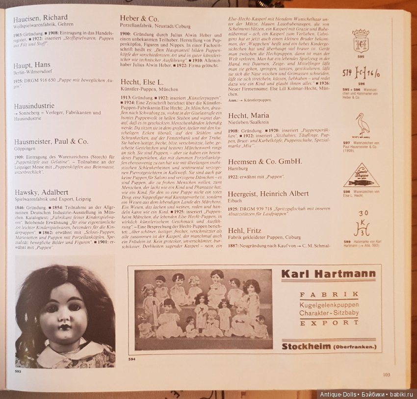 Цизлики, легендарные Цизлики или Сieslik's Lexikon Der Deutschen Puppenindustrie, часть 3 (фото 3)