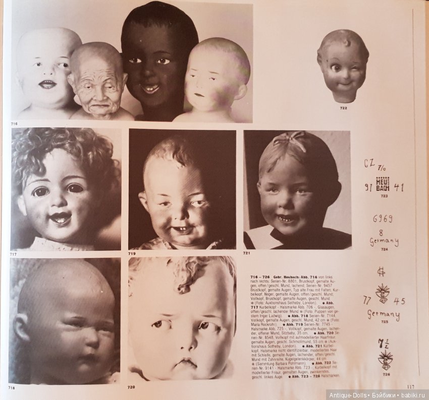 Цизлики, легендарные Цизлики или Сieslik's Lexikon Der Deutschen Puppenindustrie, часть 3