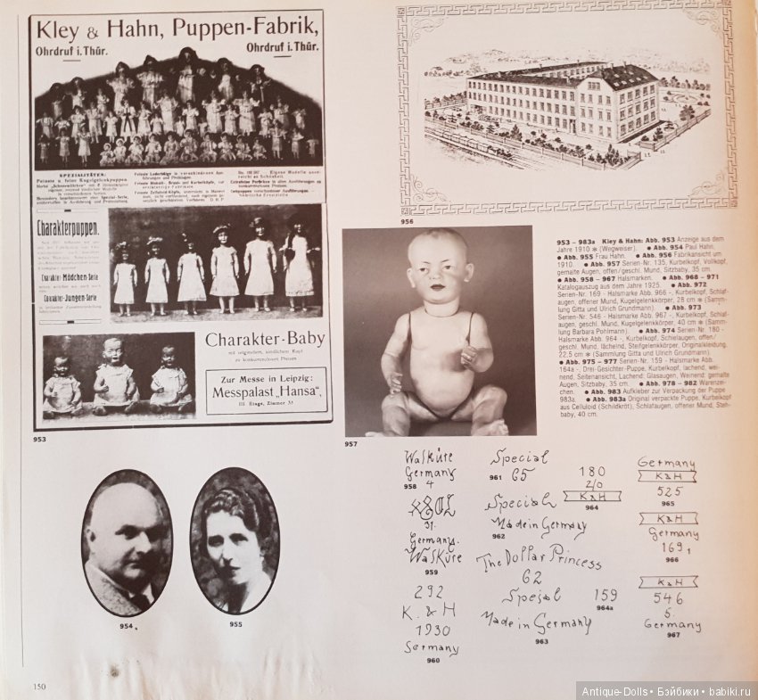 Цизлики, легендарные Цизлики или Сieslik's Lexikon Der Deutschen Puppenindustrie, часть 3