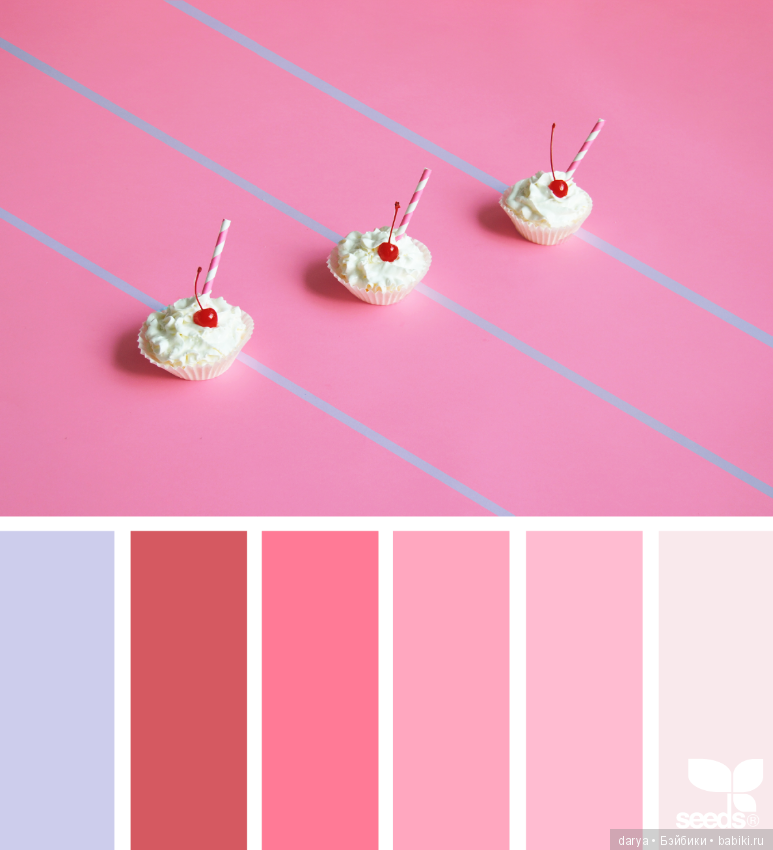 Вкусное сочетание цветов — Сочетание цветов: палитры для одежды и интерьера (фото 6)