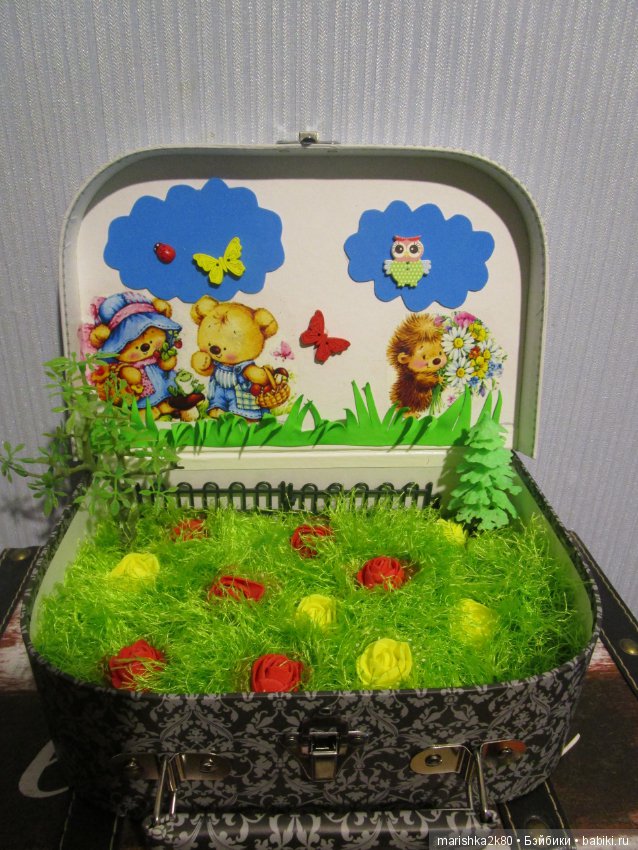 Опять мой чемоданчик — Кукольная миниатюра своими руками: еда (фото 5)