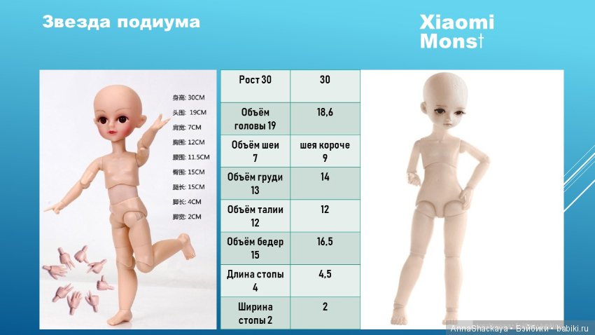 Сравнение Звездочки подиума и Xiaomi Monst