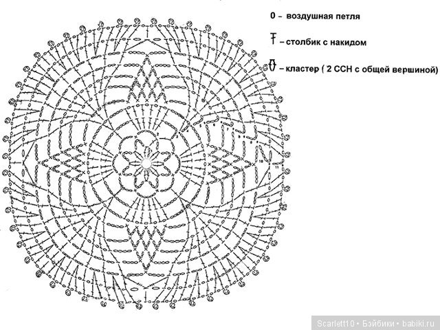 Ветка 46см 