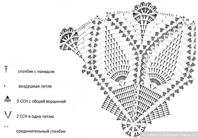 Салфетка кухонная 42х28 см 