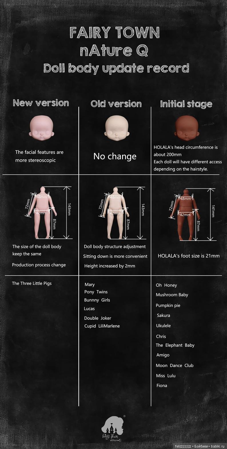 Преордер на HOLALA + помогите выбрать (фото 3)