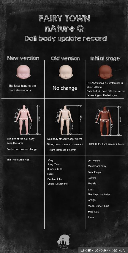 Предзаказы на корейских фешн-кукол