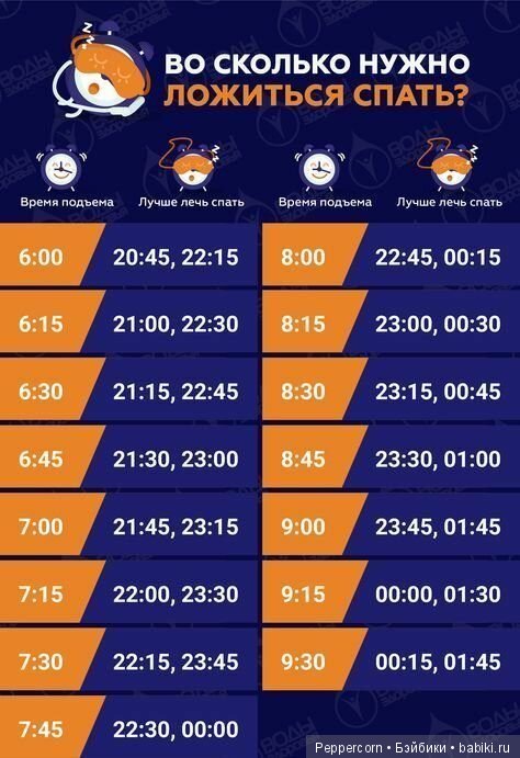 Шпаргалки в картинках о здоровье
