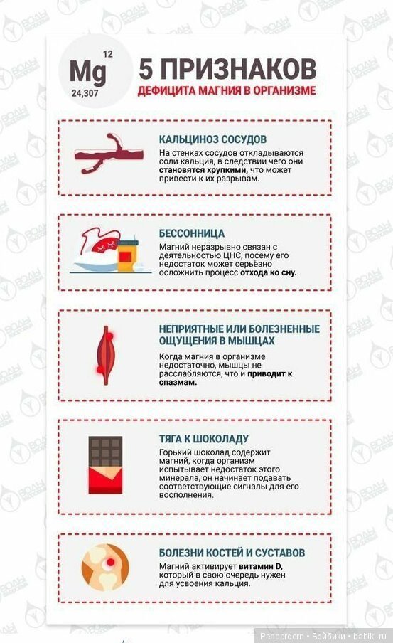 Шпаргалки в картинках о здоровье