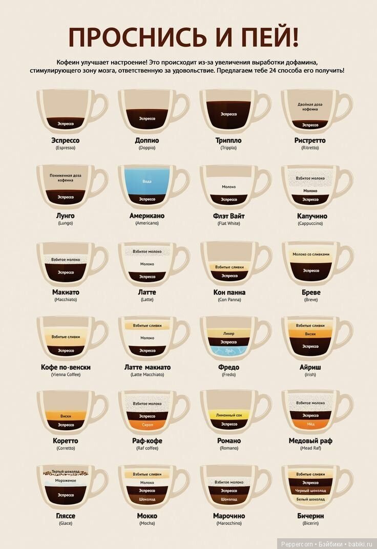 Шпаргалки в картинках о здоровье