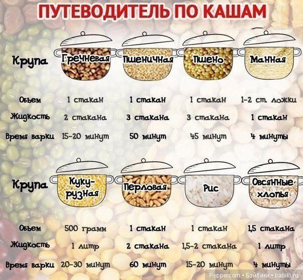 Шпаргалки в картинках о здоровье