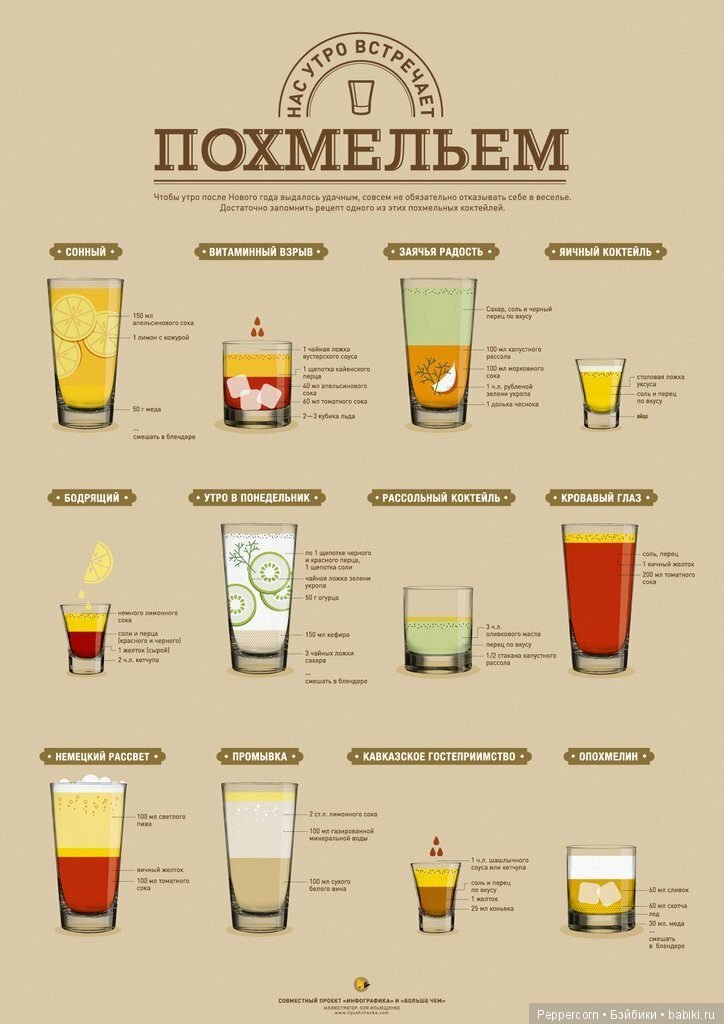 Шпаргалки в картинках о здоровье (фото 3)