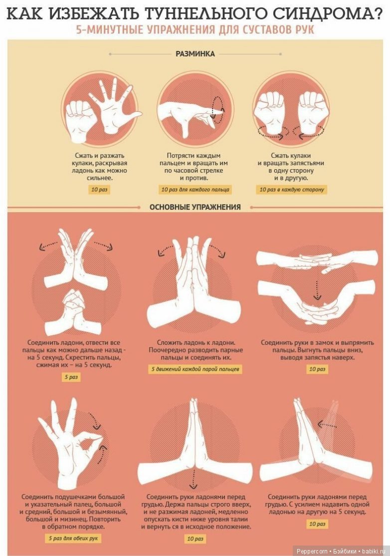 Шпаргалки в картинках о здоровье