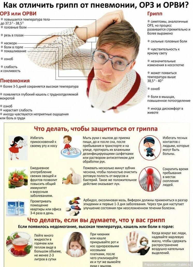 Шпаргалки в картинках о здоровье