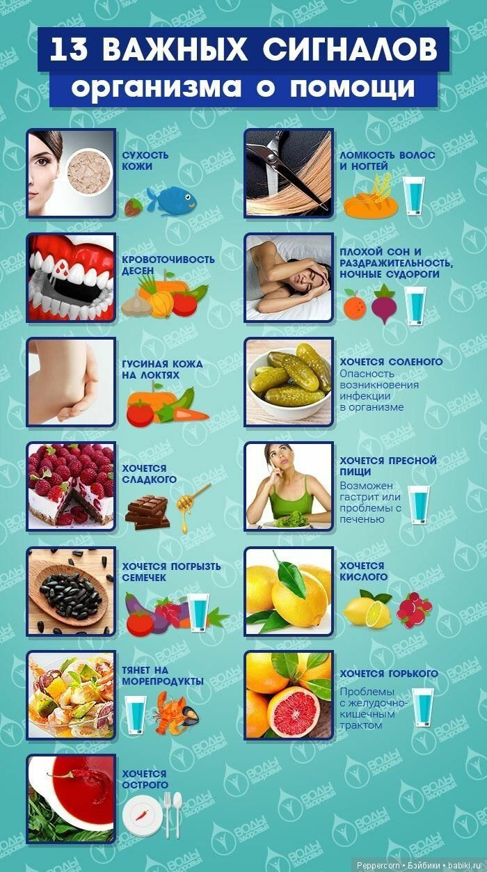 Шпаргалки в картинках о здоровье