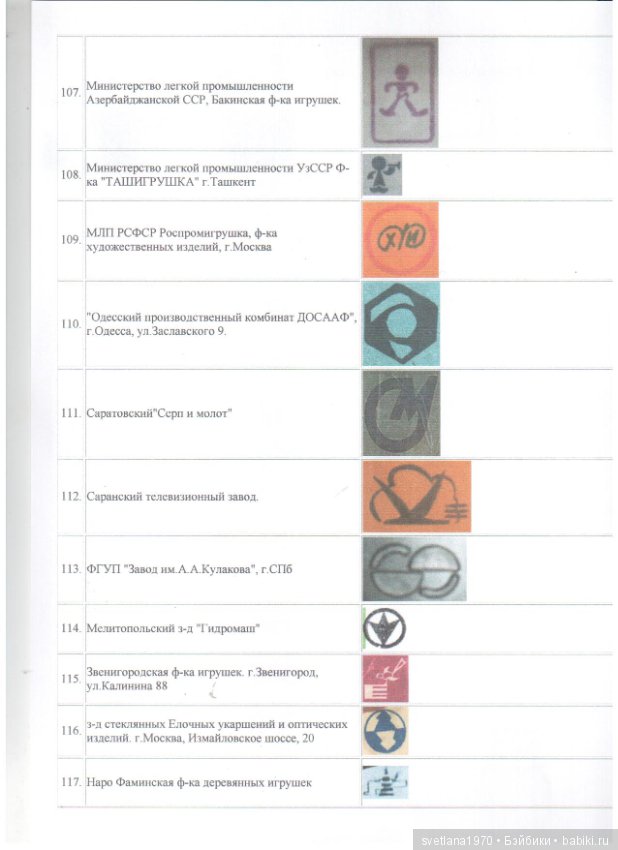 Клеймо заводов игрушек — Сравнение кукол разных брендов: фото рядом (фото 10)