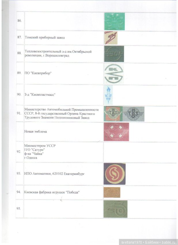 Клеймо заводов игрушек — Сравнение кукол разных брендов: фото рядом (фото 8)