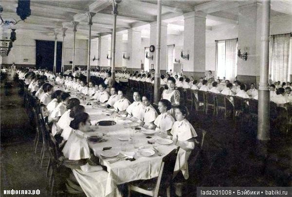 Воспитаницы института благородных девиц