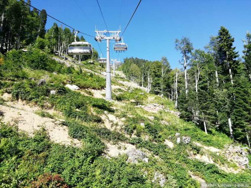 Море, горы и малыши вихтелята. Часть 2