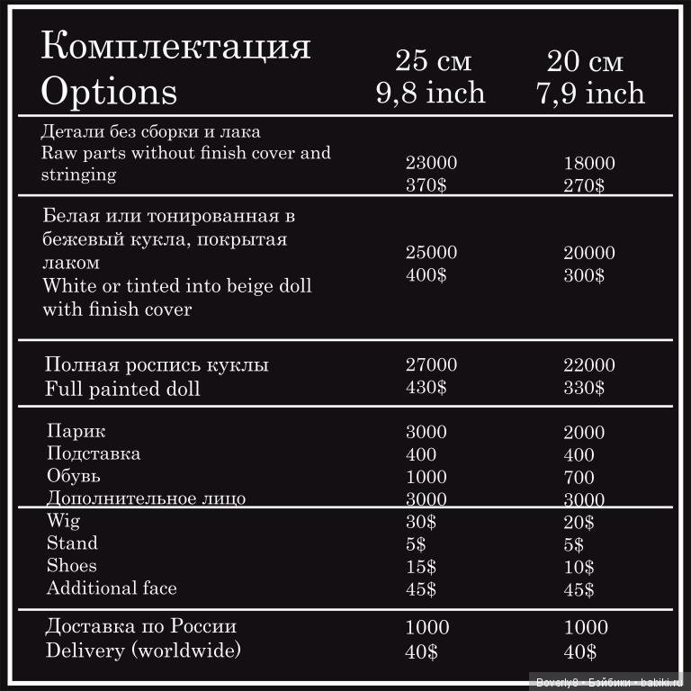 Предзаказ на Салли открыт (фото 3)
