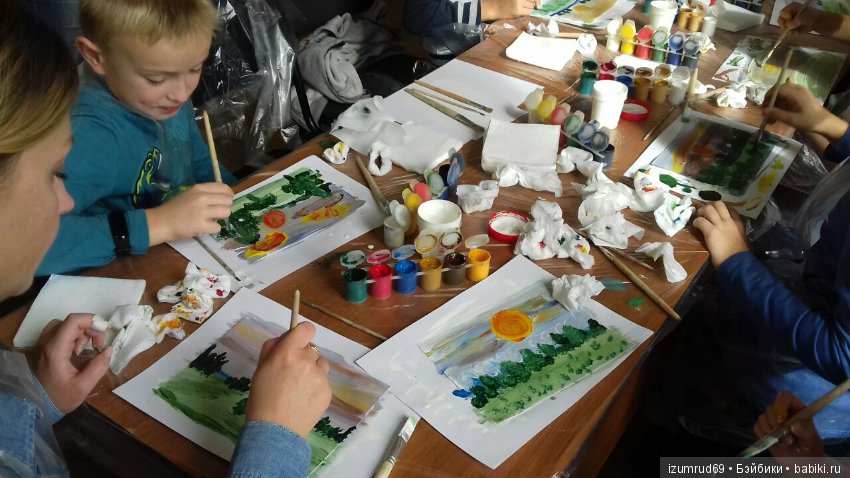 Я рисую. Часть 3 — Рисование и арт: скетчи