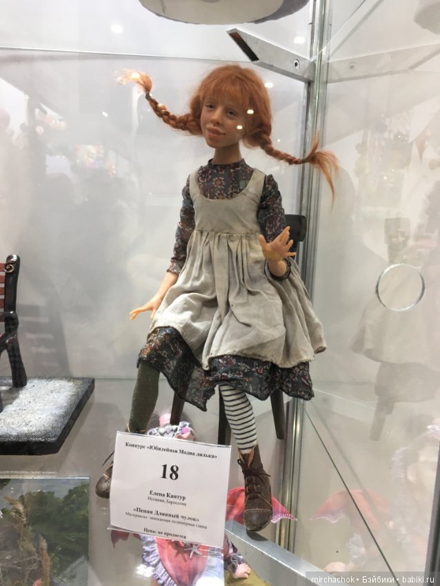 «Модна лялька» часть 3 — Выставки кукол и мишек Тедди: фоторепортажи