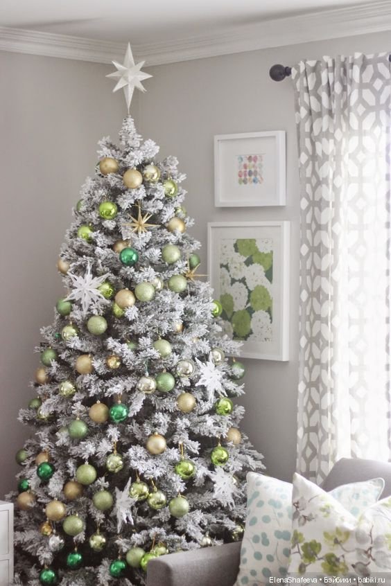 Красавицы Новогодние Елочки! Вдохновляемся