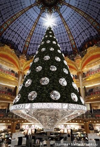 Ёлки... для самых креативных