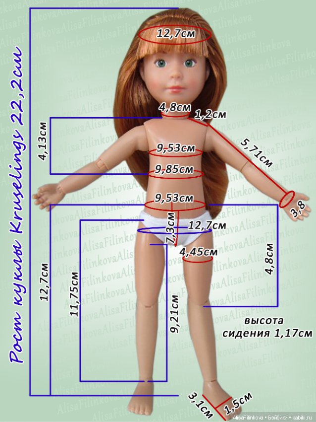 Kruselings в сантиметрах — Куклы Kathe Kruse (Кате/Кэте Крузе): фото