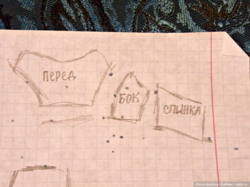 Платье из коллекции Братц Кино своими руками