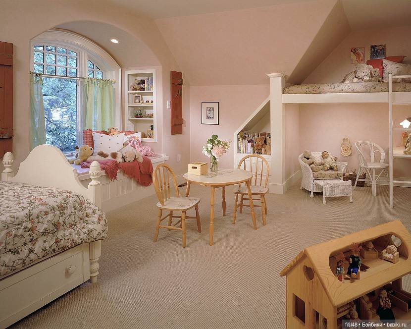 Весна. Время перемен.Обновляем интерьер (фото 4)