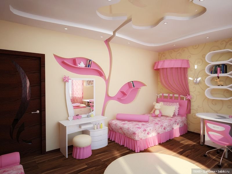 Весна. Время перемен.Обновляем интерьер