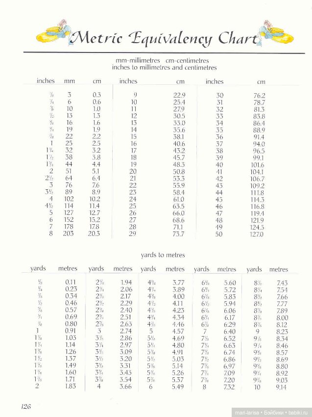 Для тех, кто шьет — Интересное и необычное: фотоподборки