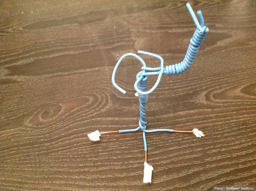 Миссис Бэйбики 2020 - Мастер-класс на конкурс