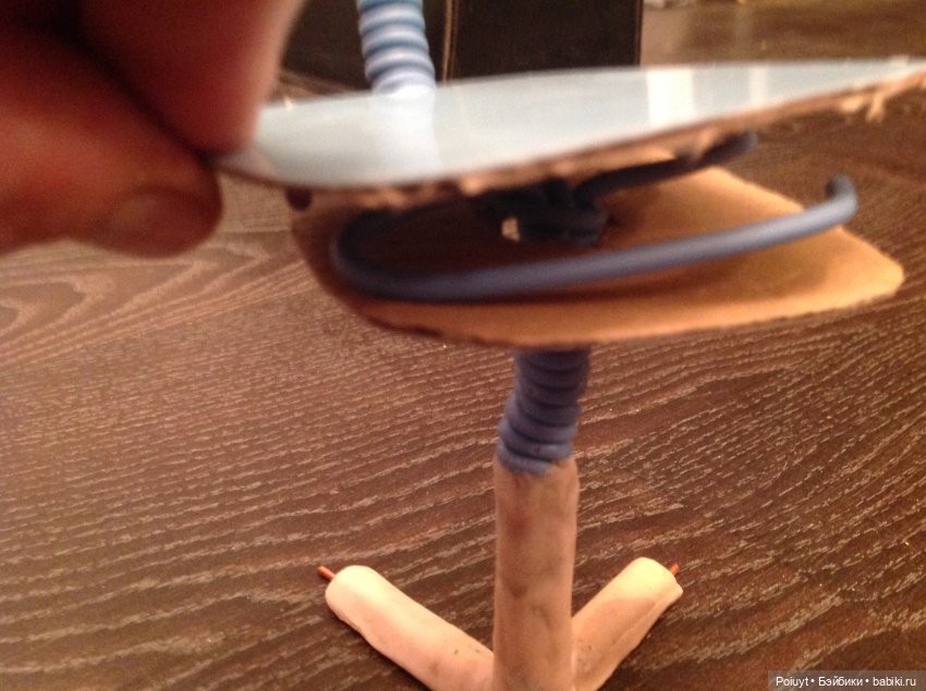 Миссис Бэйбики 2020 - Мастер-класс на конкурс