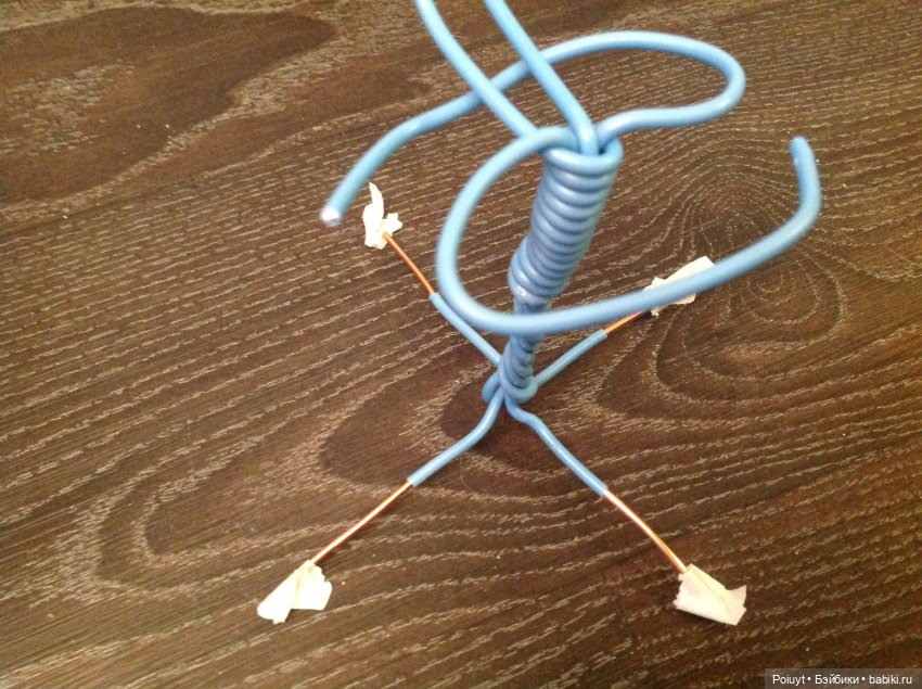 Миссис Бэйбики 2020 - Мастер-класс на конкурс