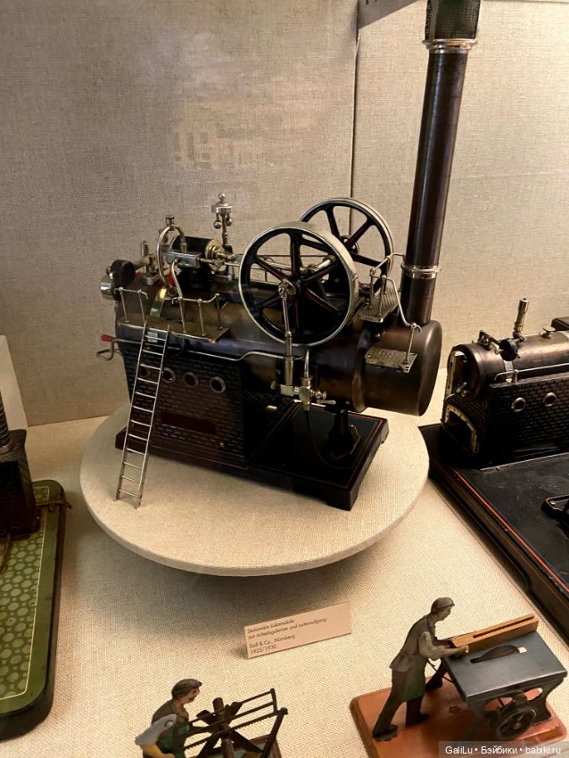 Музей игрушек в Нюрнберге