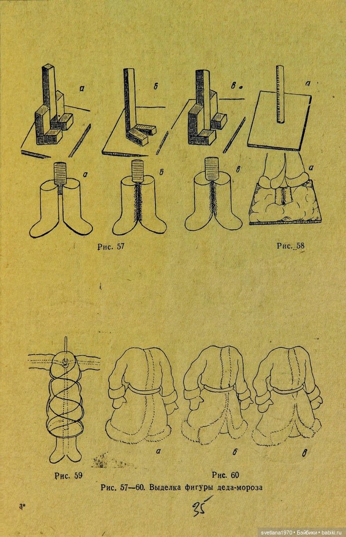 "Производство игрушек из ваты" 1937 год Книга